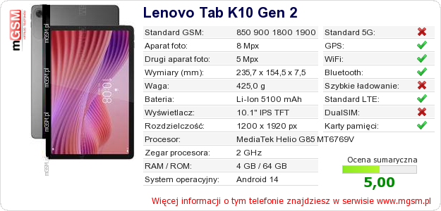 Dane telefonu Lenovo Tab K10 Gen 2