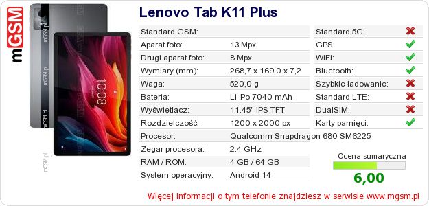 Dane telefonu Lenovo Tab K11 Plus Dane telefonu Lenovo Tab K11 Plus
