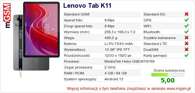 Dane telefonu Lenovo Tab K11 Dane telefonu Lenovo Tab K11