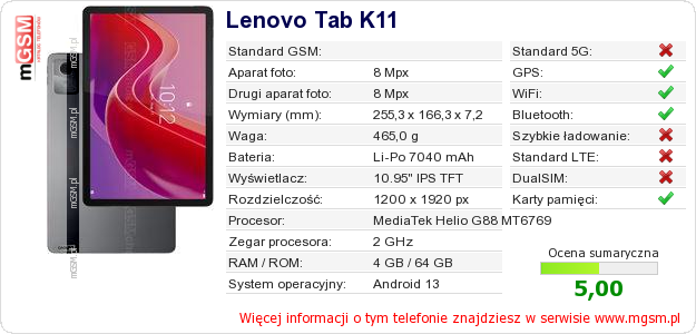 Dane telefonu Lenovo Tab K11