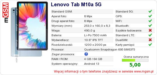 Dane telefonu Lenovo Tab M10a 5G Dane telefonu Lenovo Tab M10a 5G