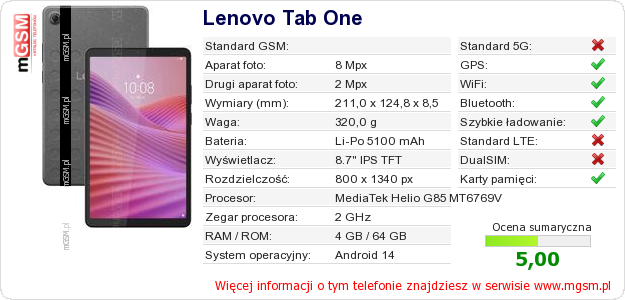 Dane telefonu Lenovo Tab One