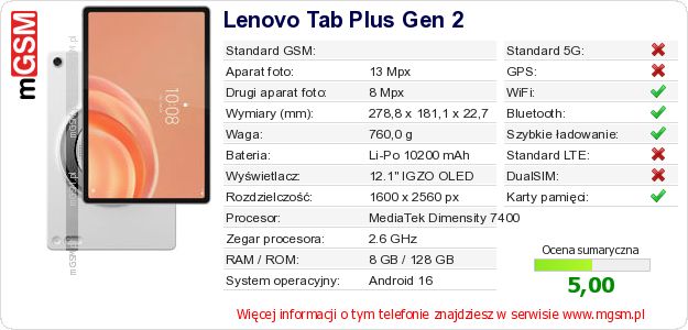 Dane telefonu Lenovo Tab Plus Gen 2 Dane telefonu Lenovo Tab Plus Gen 2