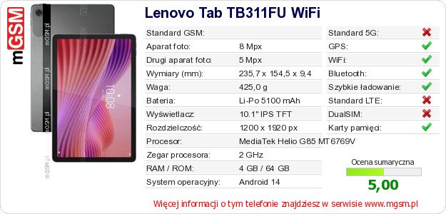 Dane telefonu Lenovo Tab TB311FU WiFi