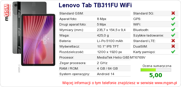 Dane telefonu Lenovo Tab TB311FU WiFi