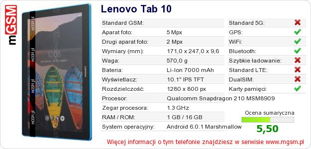 Dane telefonu Lenovo Tab 10 Dane telefonu Lenovo Tab 10