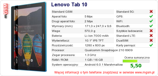 Dane telefonu Lenovo Tab 10
