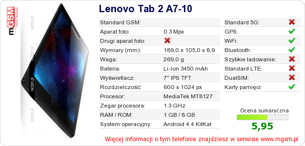 Dane telefonu Lenovo Tab 2 A7-10