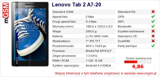 Dane telefonu Lenovo Tab 2 A7-20