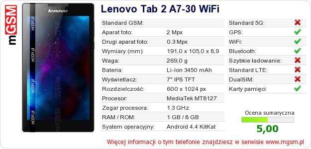 Dane telefonu Lenovo Tab 2 A7-30 WiFi