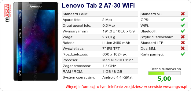Dane telefonu Lenovo Tab 2 A7-30 WiFi