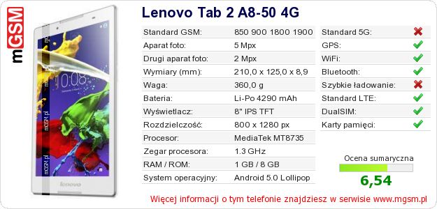 Dane telefonu Lenovo Tab 2 A8-50 4G Dane telefonu Lenovo Tab 2 A8-50 4G