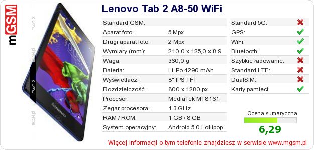 Dane telefonu Lenovo Tab 2 A8-50 WiFi Dane telefonu Lenovo Tab 2 A8-50 WiFi