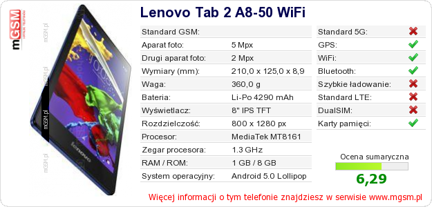 Dane telefonu Lenovo Tab 2 A8-50 WiFi