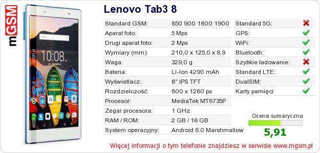 Dane telefonu Lenovo Tab3 8 Dane telefonu Lenovo Tab3 8