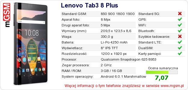 Dane telefonu Lenovo Tab3 8 Plus