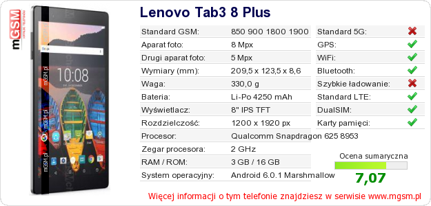Dane telefonu Lenovo Tab3 8 Plus