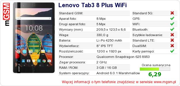 Dane telefonu Lenovo Tab3 8 Plus WiFi