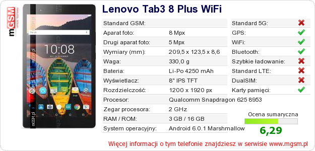 Dane telefonu Lenovo Tab3 8 Plus WiFi