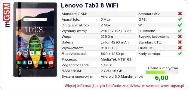 Dane telefonu Lenovo Tab3 8 WiFi Dane telefonu Lenovo Tab3 8 WiFi