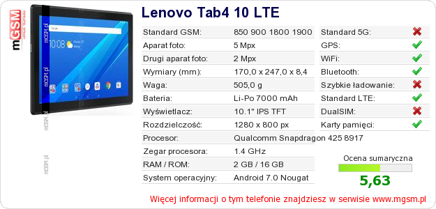 Dane telefonu Lenovo Tab4 10 LTE