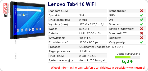 Dane telefonu Lenovo Tab4 10 WiFi