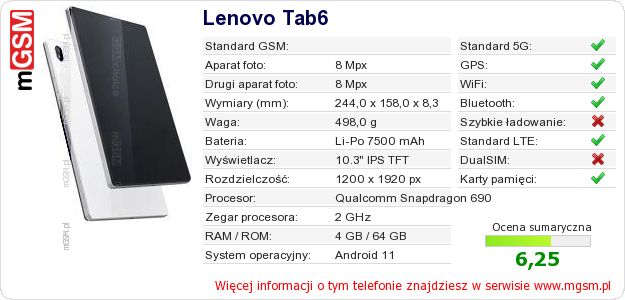 Dane telefonu Lenovo Tab6 Dane telefonu Lenovo Tab6