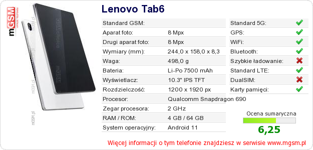 Dane telefonu Lenovo Tab6