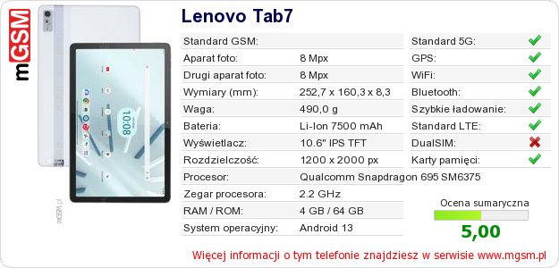 Dane telefonu Lenovo Tab7