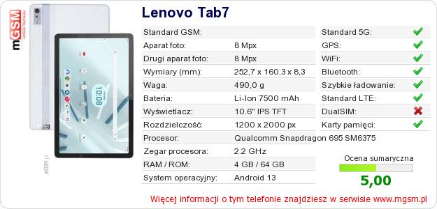 Dane telefonu Lenovo Tab7