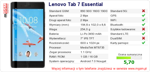 Dane telefonu Lenovo Tab 7 Essential