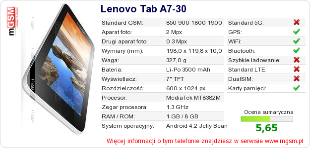 Dane telefonu Lenovo Tab A7-30 Dane telefonu Lenovo Tab A7-30