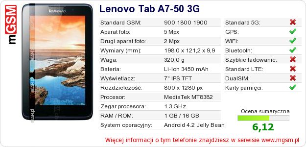 Dane telefonu Lenovo Tab A7-50 3G