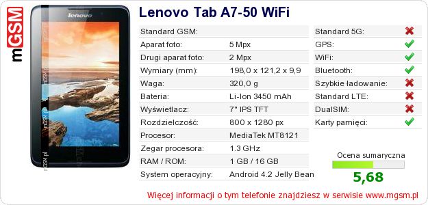 Dane telefonu Lenovo Tab A7-50 WiFi Dane telefonu Lenovo Tab A7-50 WiFi