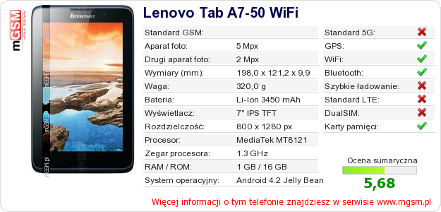 Dane telefonu Lenovo Tab A7-50 WiFi