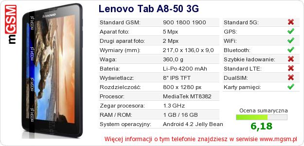 Dane telefonu Lenovo Tab A8-50 3G