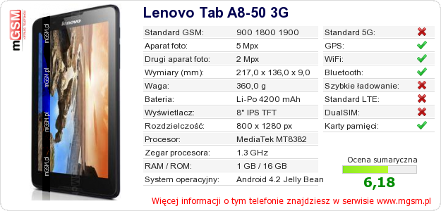 Dane telefonu Lenovo Tab A8-50 3G