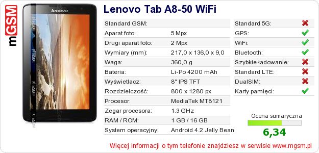 Dane telefonu Lenovo Tab A8-50 WiFi