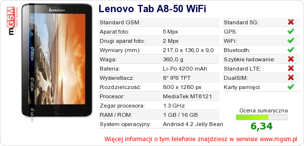 Dane telefonu Lenovo Tab A8-50 WiFi