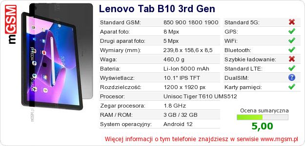 Dane telefonu Lenovo Tab B10 3rd Gen Dane telefonu Lenovo Tab B10 3rd Gen