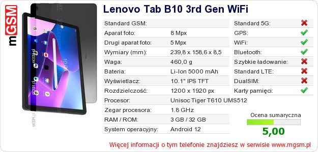 Dane telefonu Lenovo Tab B10 3rd Gen WiFi