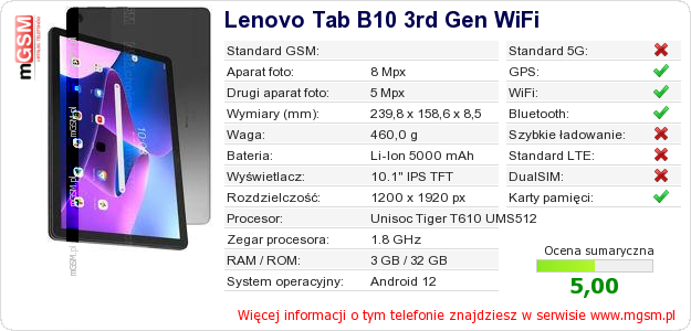 Dane telefonu Lenovo Tab B10 3rd Gen WiFi