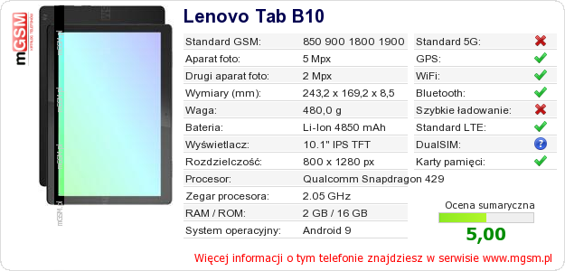 Dane telefonu Lenovo Tab B10
