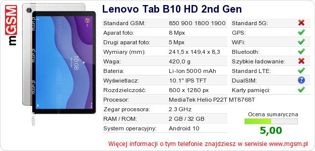 Dane telefonu Lenovo Tab B10 HD 2nd Gen