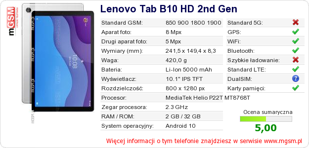 Dane telefonu Lenovo Tab B10 HD 2nd Gen