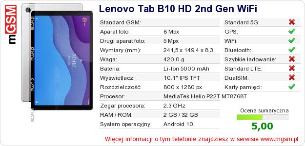 Dane telefonu Lenovo Tab B10 HD 2nd Gen WiFi Dane telefonu Lenovo Tab B10 HD 2nd Gen WiFi