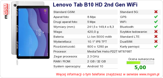 Dane telefonu Lenovo Tab B10 HD 2nd Gen WiFi