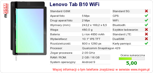 Dane telefonu Lenovo Tab B10 WiFi