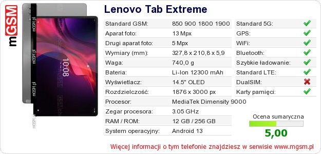 Dane telefonu Lenovo Tab Extreme