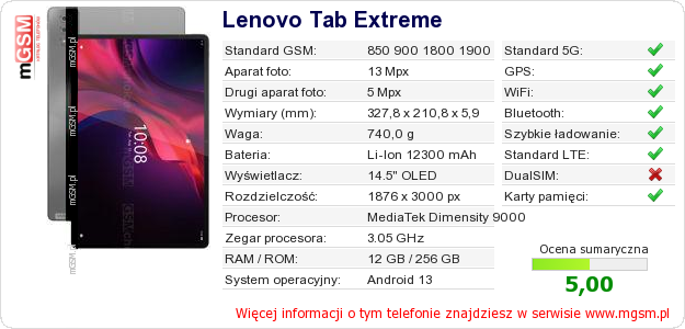 Dane telefonu Lenovo Tab Extreme